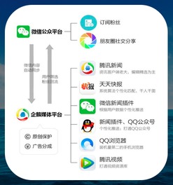 新澳天天开奖资料大全新华路况|综合数据解释落实_社交品.1.471