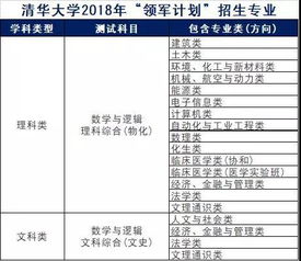 香港入境处优才计划 官网|探讨决策过程中资料的重要性_立体版.3.445