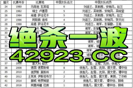 管家婆一码一肖资料免费|系统分析解释落实_电子集.1.384