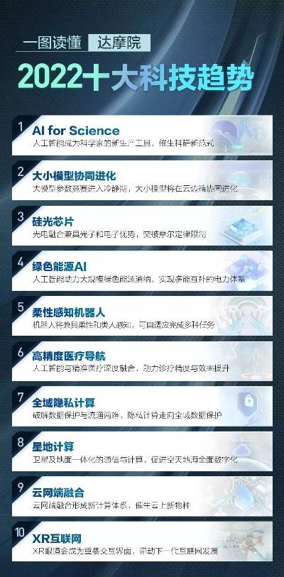 最精准的资料免费公开|探索未来的科技趋势_HDR款.8.331