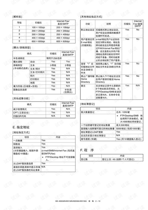 愤怒热火赛车中文版正版下载-愤怒热火赛车中文版下载手机版2024正版更新版v.2.98